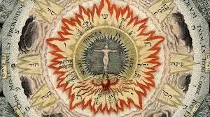 Kabbalah